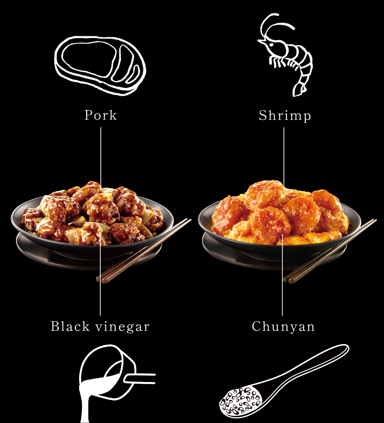 画像：厳選した素材