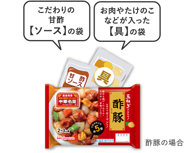 パッケージ内容例画像：こだわりの甘酢【ソース】の袋 / お肉やたけのこなどが入った【具】の袋 / 酢豚の場合