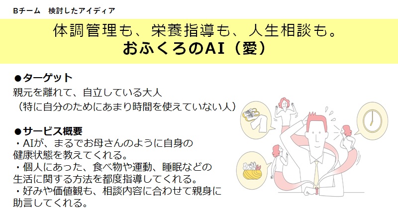 Bチーム 検討したアイディア 体調管理も、栄養指導も、人生相談も。おふくろのAI（愛） ターゲット：親元を離れて、 自立している大人（特に自分のためにあまり時間を使えていない人） サービス説明：・AIが、まるでお母さんのように自身の健康状態を教えてくれる・個人にあった、食べ物や運動、睡眠などの生活に関する方法を都度指導してくれる・好みや価値観も、相談内容に合わせて親身に助言してくれる