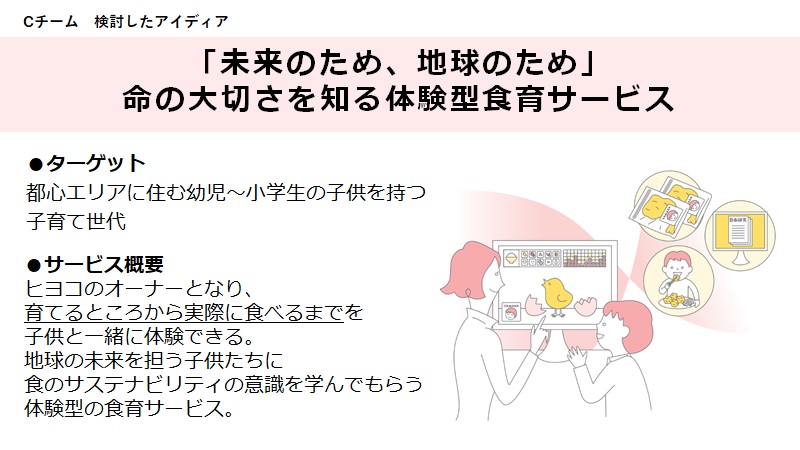 Cチーム 検討したアイディア「未来のため、 地球のため」命の大切さを知る体験型食育サービス ターゲット：都心エリアに住む幼児～小学生の子供を持つ子育て世代 サービス概要：ヒヨコのオーナーとなり、育てるところから実際に食べるまでを子供と一緒に体験できる。地球の未来を担う子供たちに食のサステナビリティの意識を学んでもらう体験型の食育サービス。