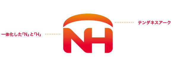 グループブランドロゴ