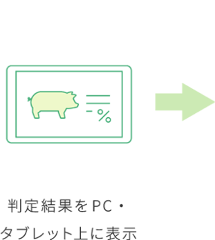 判定結果をPC・タブレット上に表示